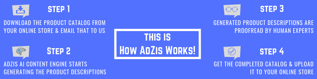 How AdZis Works